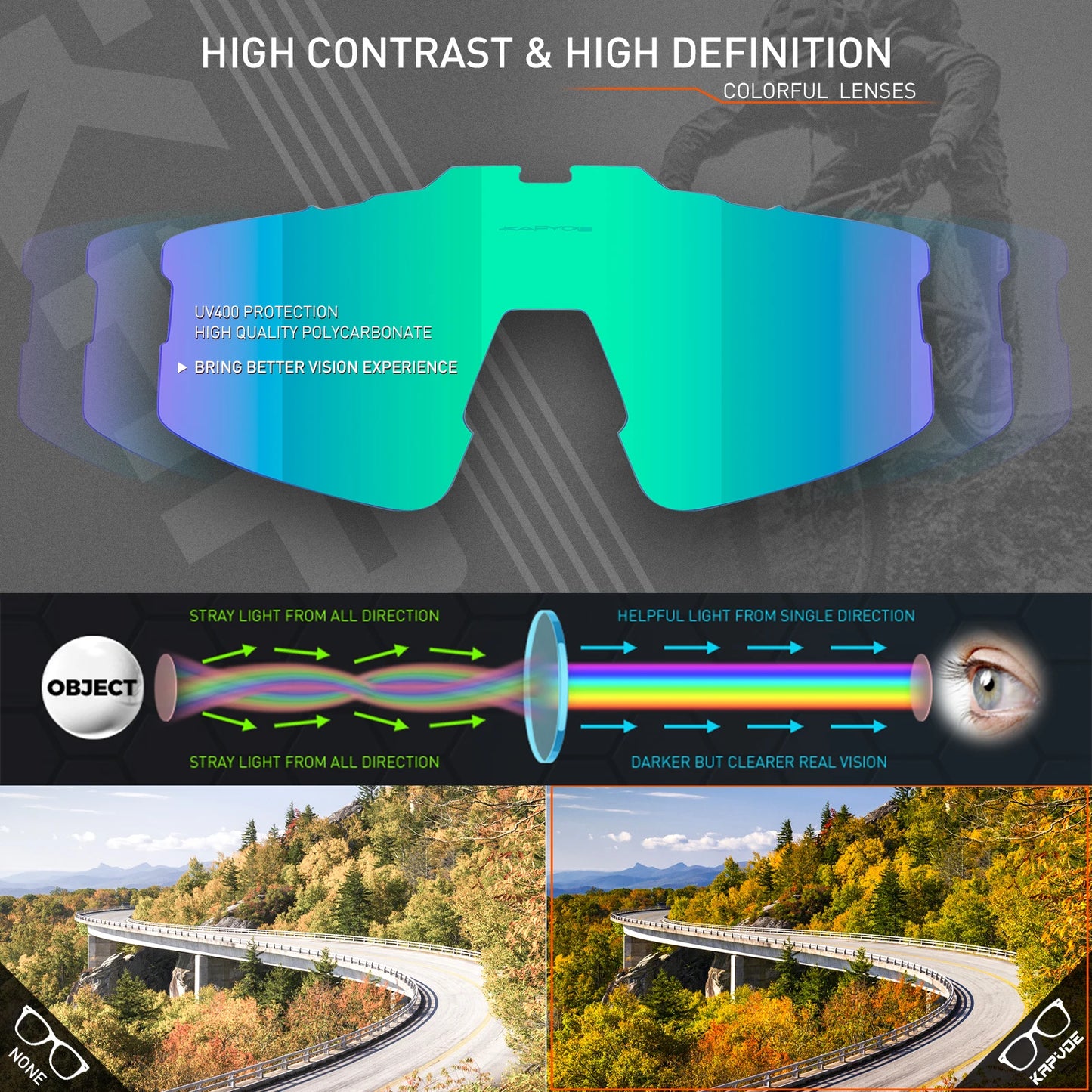Vista Outdoor Sunglasses