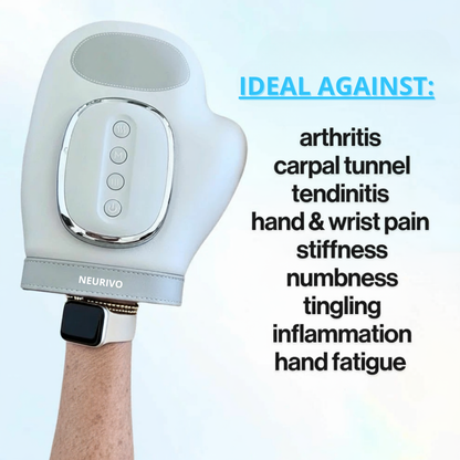 Hand Massager - Support for Joint, Inflammation & Pain