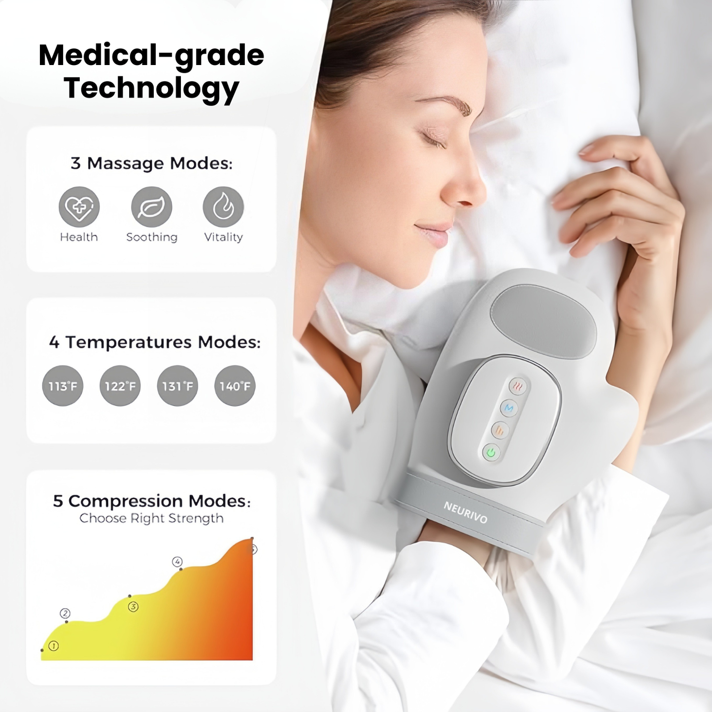 Hand Massager - Support for Joint, Inflammation & Pain