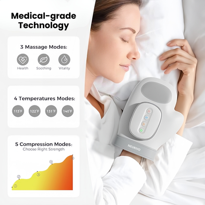 Hand Massager - Support for Joint, Inflammation & Pain