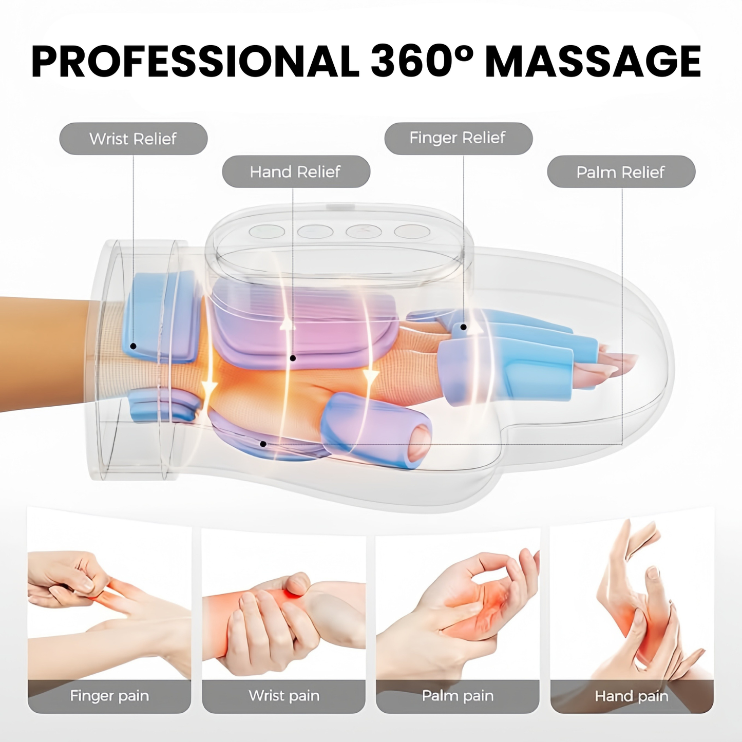 Hand Massager - Support for Joint, Inflammation & Pain