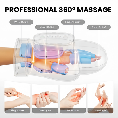 Hand Massager - Support for Joint, Inflammation & Pain
