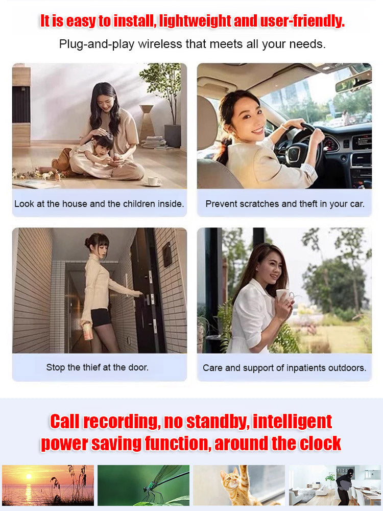 Portable Wireless Home Security Camera