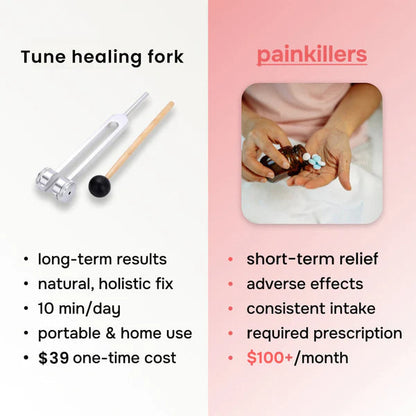 128hz Healing Instrument