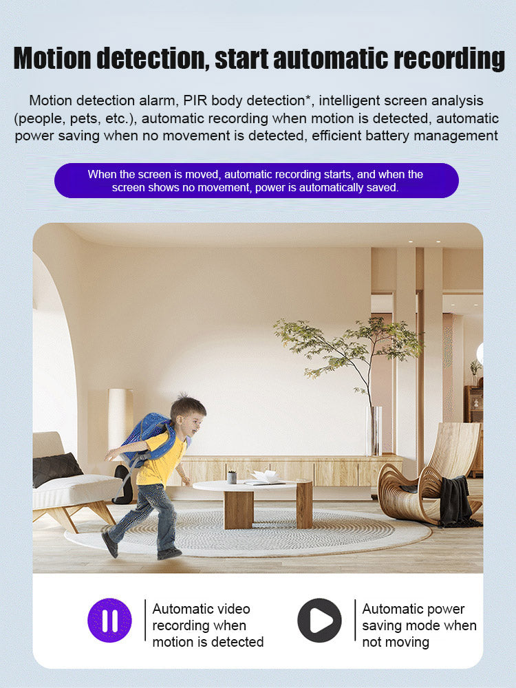 Portable Wireless Home Security Camera