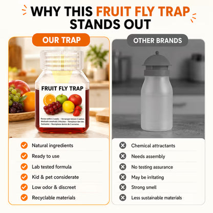 🔥Ultra-Strong Fruit Fly Trap - User Friendly (Up to 3 Weeks per Bottle)