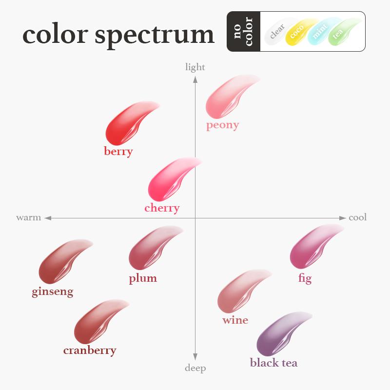 Essentia Korean Apple Lip Tint Stain Trio