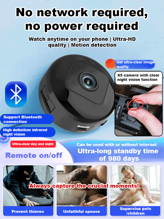 Portable Wireless Home Security Camera