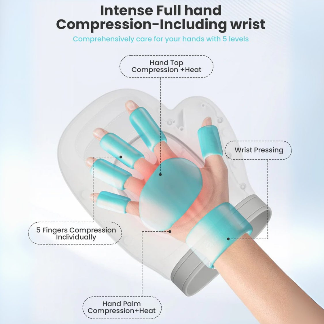 Hand Massager - Support for Joint, Inflammation & Pain