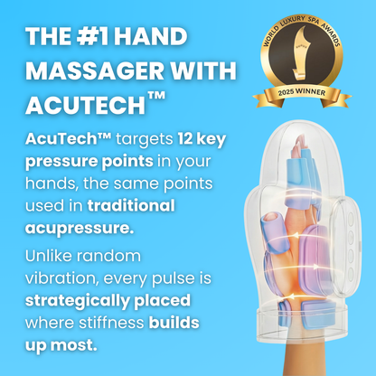 Hand Massager - Support for Joint, Inflammation & Pain